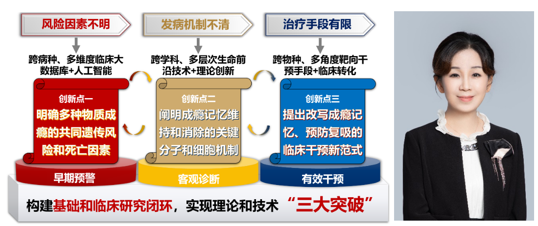 6a065b81199c420eb53e3248bd42524e.png